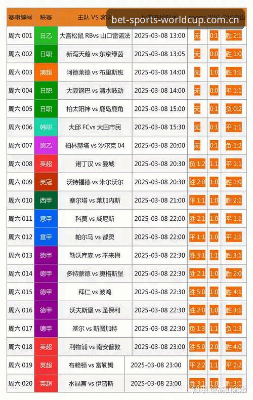 竞彩赔率分析 从足协第三批禁足名单看竞彩赔率分析的3个关键启示